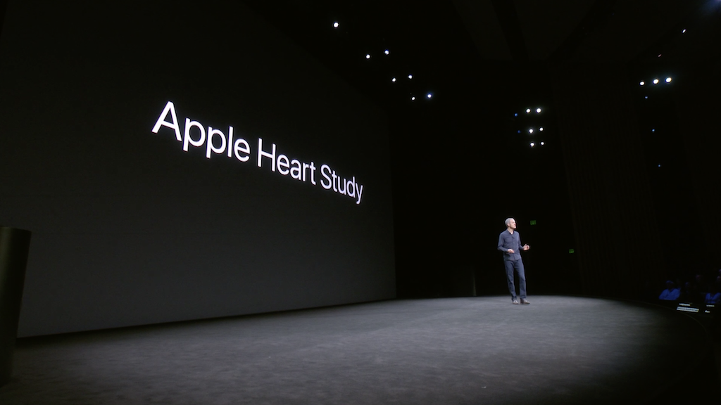 Apple Hearth study