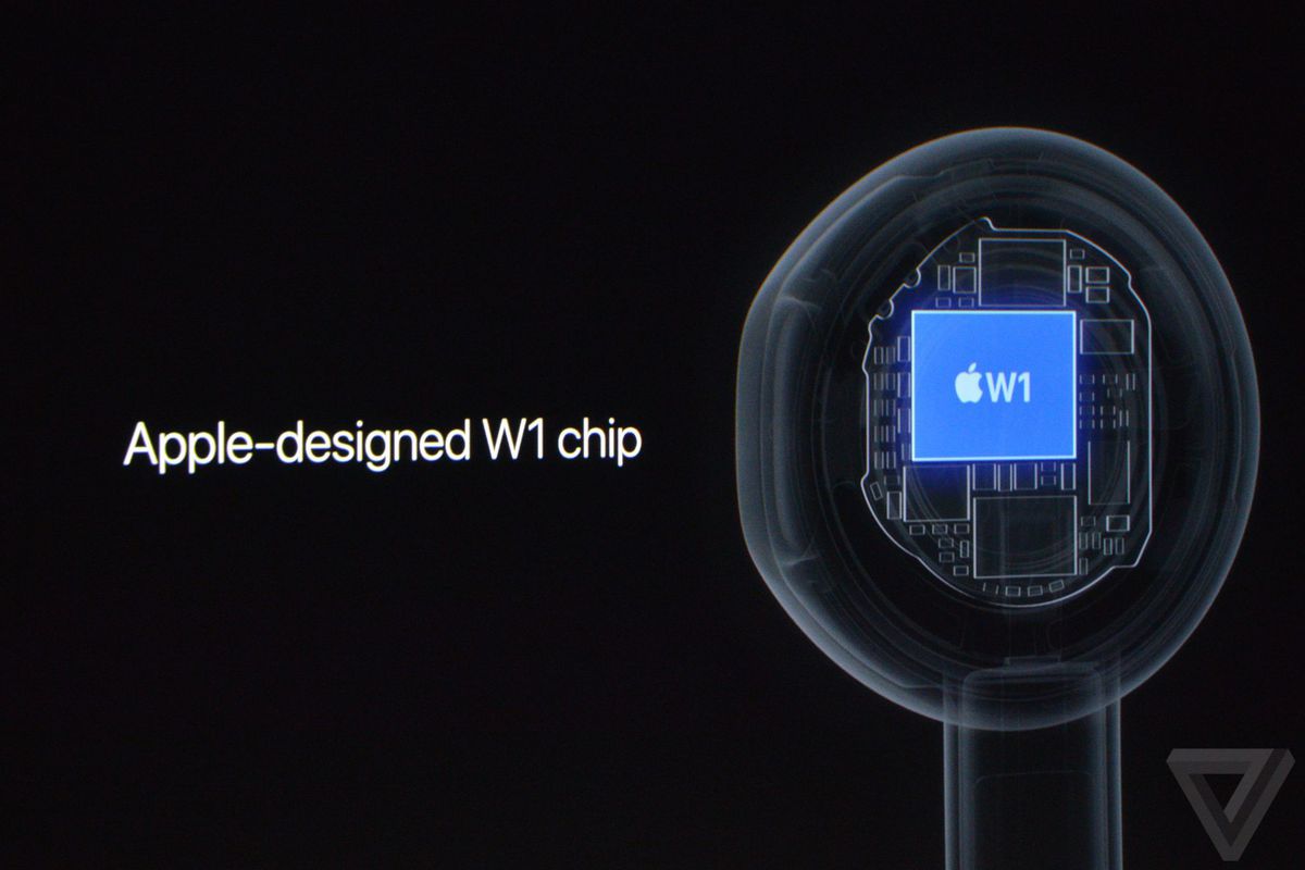 Apple W1 chip